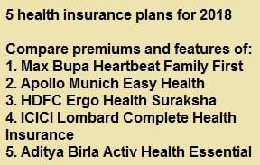Health Insurance Comparison