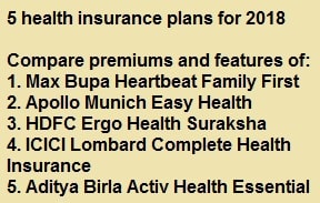 Health Insurance Comparison